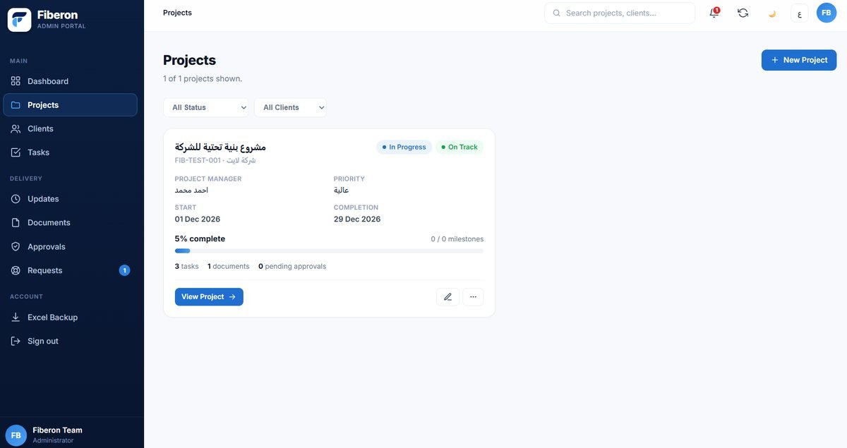 Projects register